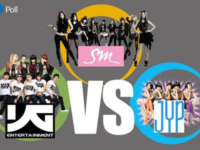 Bagaimana Perbandingan Sistem Training di SM, YG, dan JYP Entertainment?