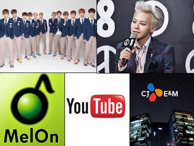 Inilah 10 Brand Paling Berpengaruh di Industri K-Pop