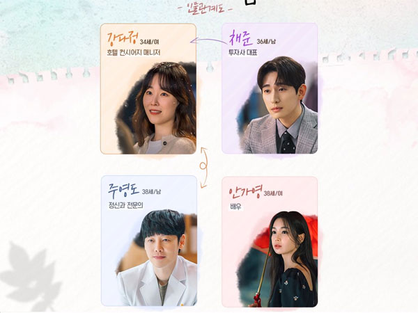 Melihat Hubungan Antar Karakter di Drama Baru tvN ‘You Are My Spring’
