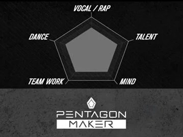 Jelang Tayang, 'Pentagon Maker' Rilis Daftar Nama dan Ranking Para Calon Membernya