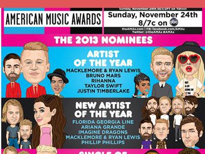 Ini Daftar Lengkap Pemenang American Music Awards 2013!