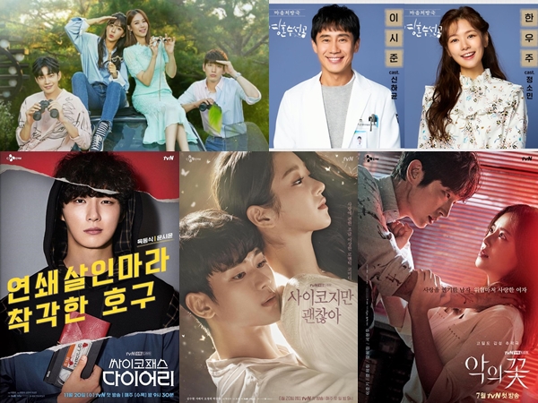 5 Drama Korea Tentang Kesehatan Mental di Tahun 2020