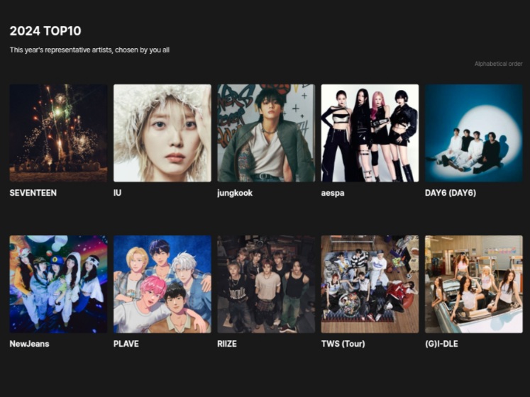 Inilah 10 Artis yang Menerima Bonsang Melon Music Awards 2024