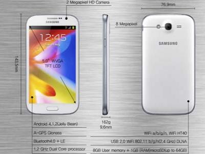 Galaxy Grand, Smartphone Android Terbaru Samsung