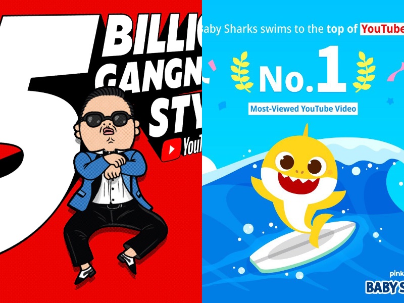 Gangnam Style dan Baby Shark Masuk Momen Penting dalam 20 Tahun Sejarah YouTube