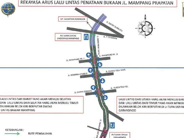 Catat Detail Uji Coba Ditutupnya 3 Simpang Mampang Prapatan Jumat Ini