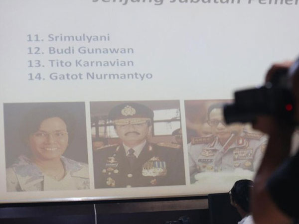 Diungkap Belasan Nama Bakal Capres 2024, Prabowo Muncul Kembali?