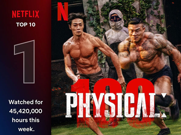 Netflix Konfirmasi Acara Physical 100 Lanjut ke Musim Kedua