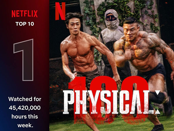 Netflix Konfirmasi Acara Physical 100 Lanjut ke Musim Kedua