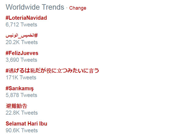Ucapan Selamat Hari Ibu Jadi Trending Topic Dunia!
