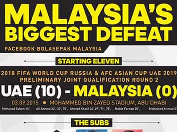 Kalah 10-0 Dari Uni Emirat Arab, Ini Kata Pelatih Malaysia