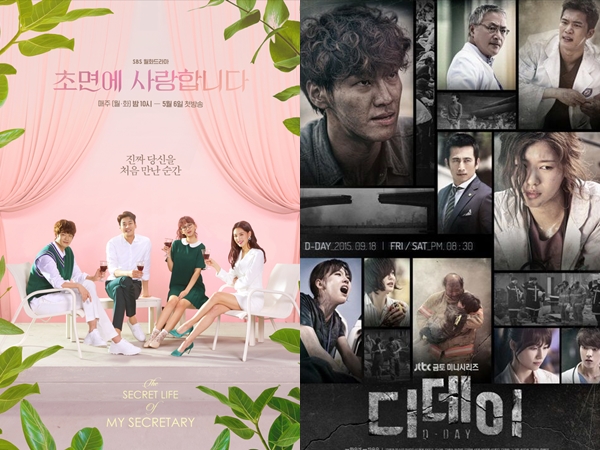 5 Drama Populer yang Dibintangi Kim Young Kwang