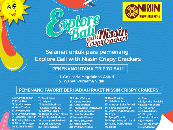 Selamat! Ini Dia Para Pemenang ‘Lipsync Jingle Competition’ Nissin Crispy Crackers