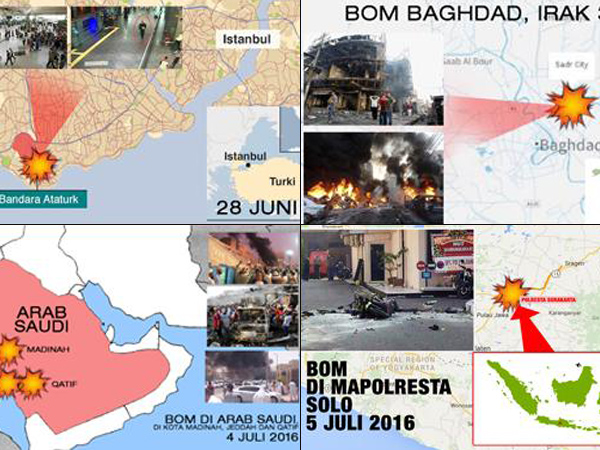 Serangkaian Teror Menyerang Bulan Ramadhan, Ada Apa Dengan ISIS?