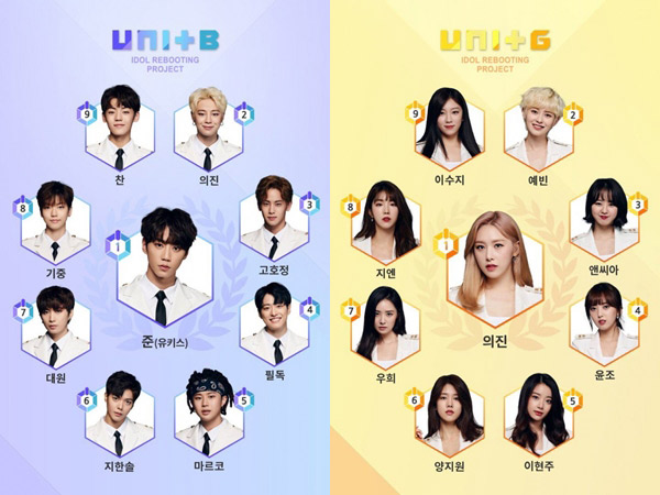 Congrats, Inilah 9 Kontestan Final Boys & Girls yang Siap Debut dari Survival 'The Unit'!