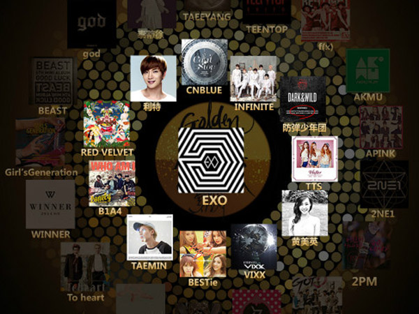 Inilah Para Idola K-Pop yang Akan Ramaikan Hari Pertama dan Kedua 'Golden Disk Awards 2015'