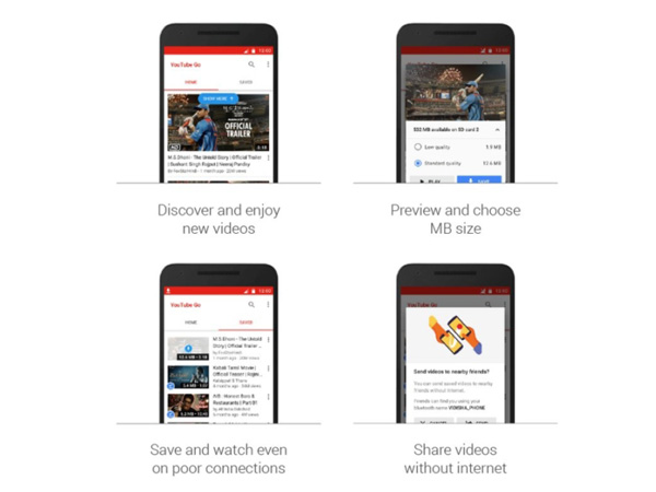 Masih Banyak Daerah Dengan Kecepatan Internet Lemah, Youtube Rilis Aplikasi Ramah Kuota