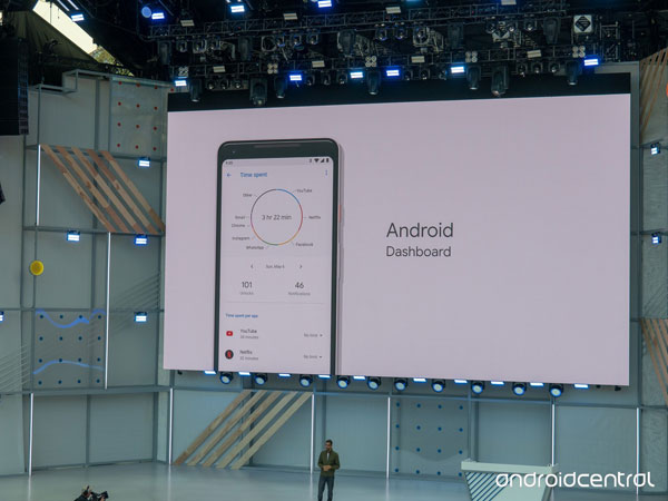 Lebih Cerdas dan Simpel, Google Resmi Perkenalkan Fitur Baru di Android P