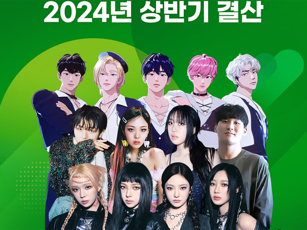 Melon Ungkap Lagu Paling Populer pada Paruh Pertama Tahun 2024