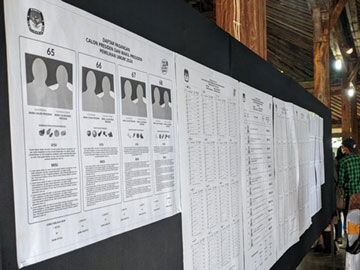 Ini Lho Elektabilitas Ridwan Kamil, Anies, Ahok Sampai Kaesang Di Survei Pra Pilkada Jakarta