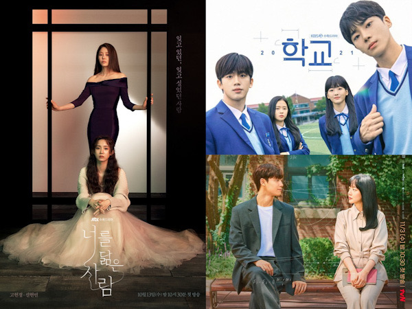 Reflection of You No. 1, Rating Drama School 2021 Turun Setara Melancholia