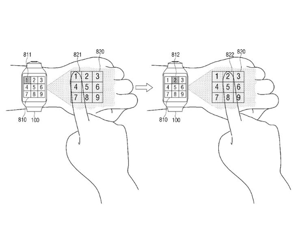 Samsung Patenkan Fitur Smartwatch yang Bisa Proyeksikan Layar ke Tangan!