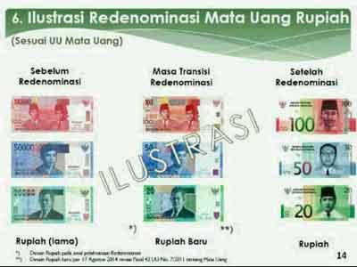 Inilah Ilustrasi Mata Uang Redenominasi Rupiah