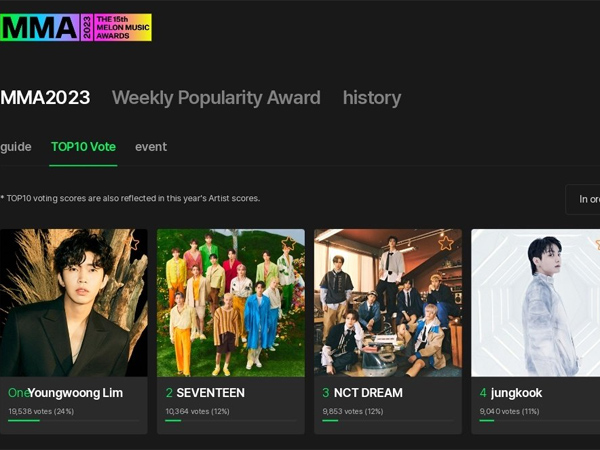 Melon Music Awards 2023 Umumkan 30 Kandidat untuk Penghargaan TOP 10